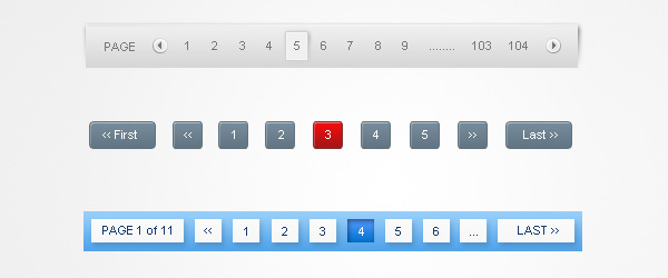 teknik seo wordpress pagination